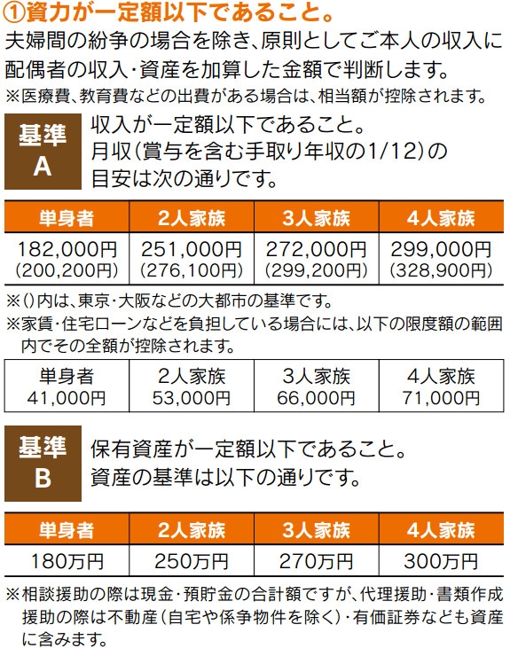 �@�e���X�����֌������O�Ɂb�؋��ԍς�j�����̔Y�݉����Ȃ�R�R